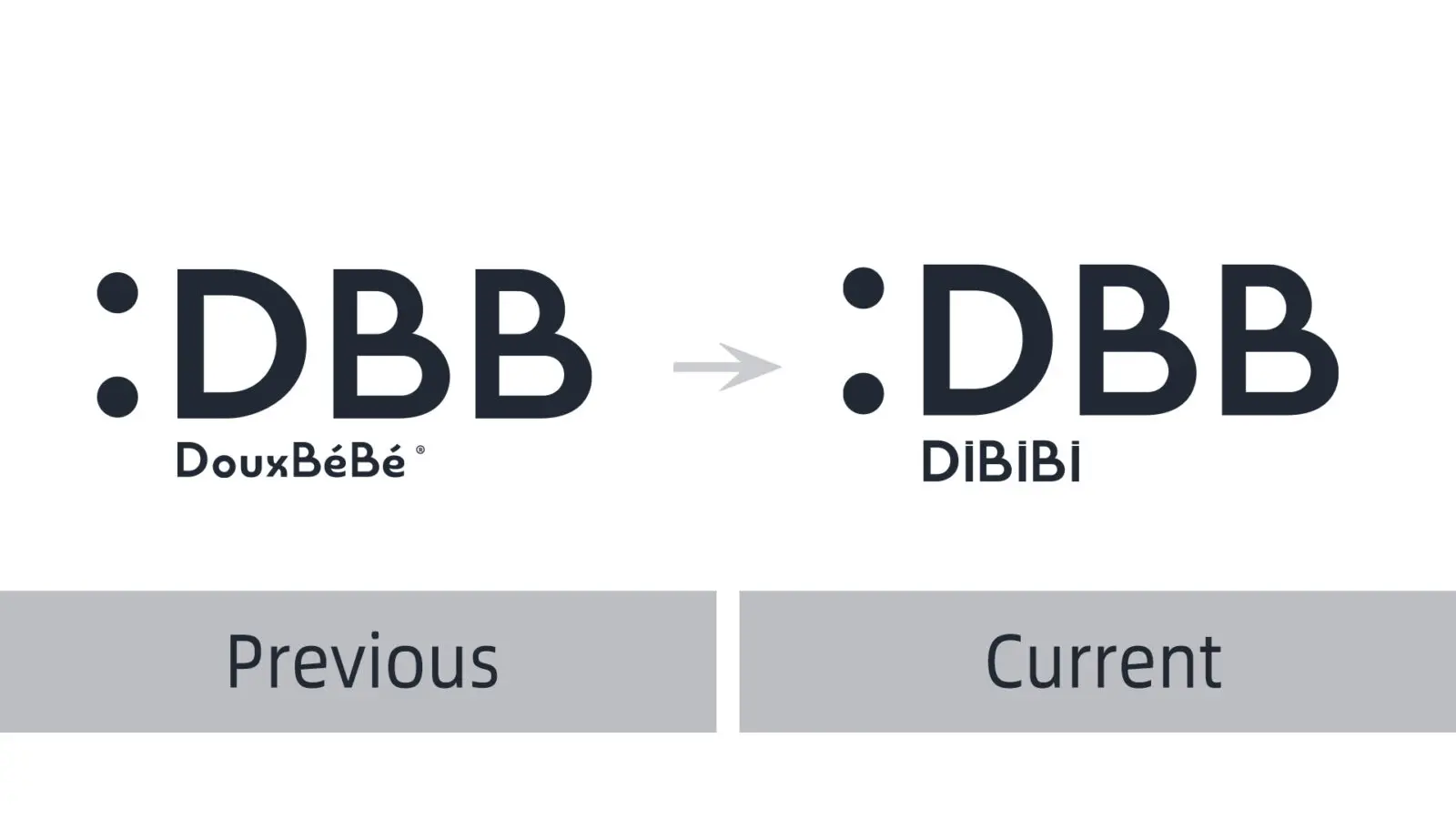 The third jump in the dibibi brand in 13 years 2 DBB new logo1