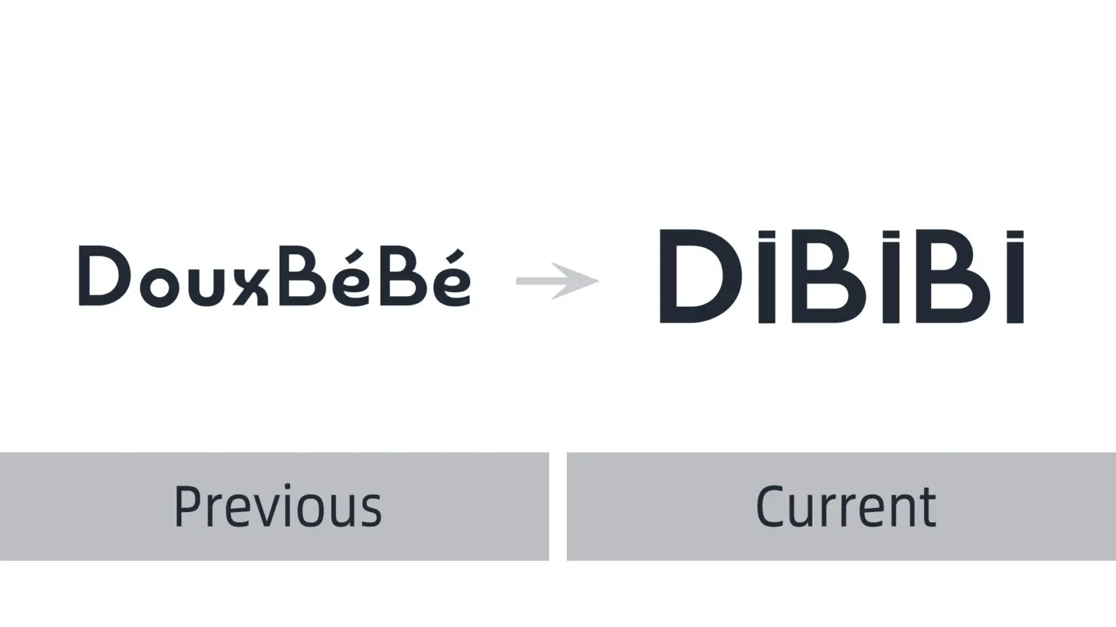 The third jump in the dibibi brand in 13 years 1 DBB new logo2