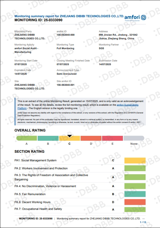 Download Center 12 amfori-bsci-full-social-compliance-monitoring-audit