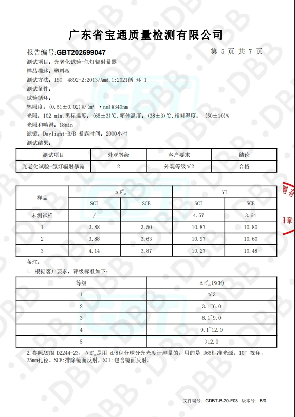 Download Center 7 xenon-arc-light-aging-test-2000-hour-exposure