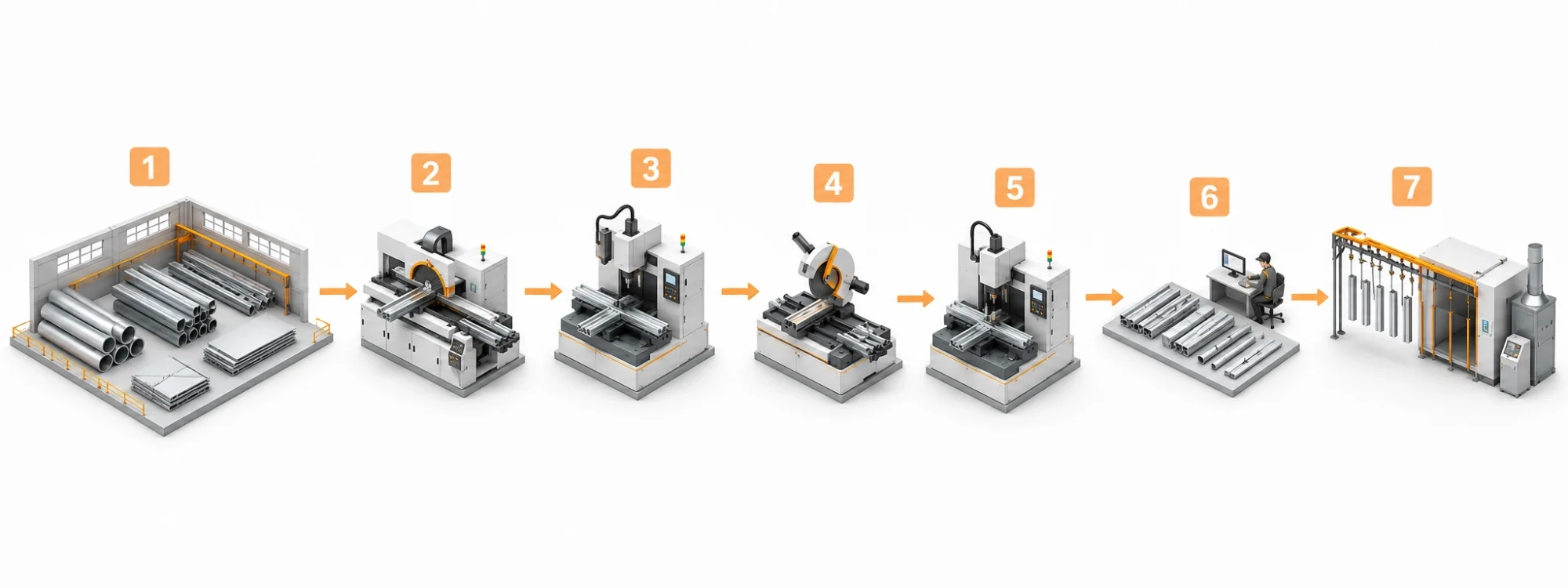 Manufacturing Capabilities 2 Manufacturing-aluminum-structures-fabrication-process