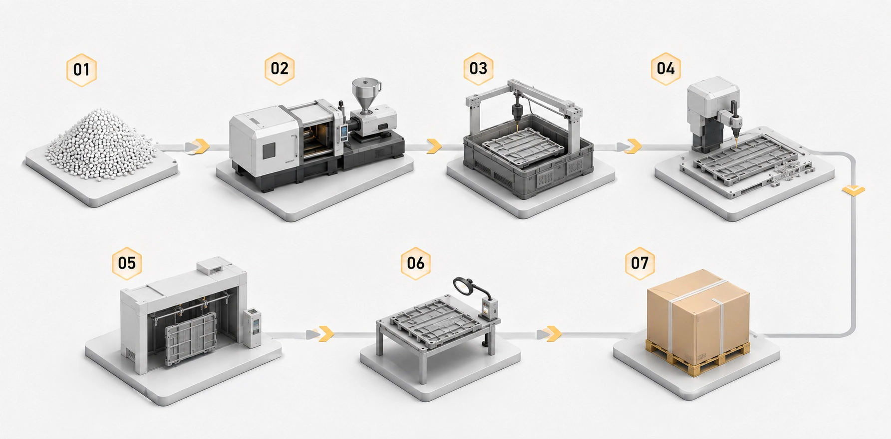 Factory 12 Manufacturing-resin-outdoor-structure-fabrication-process