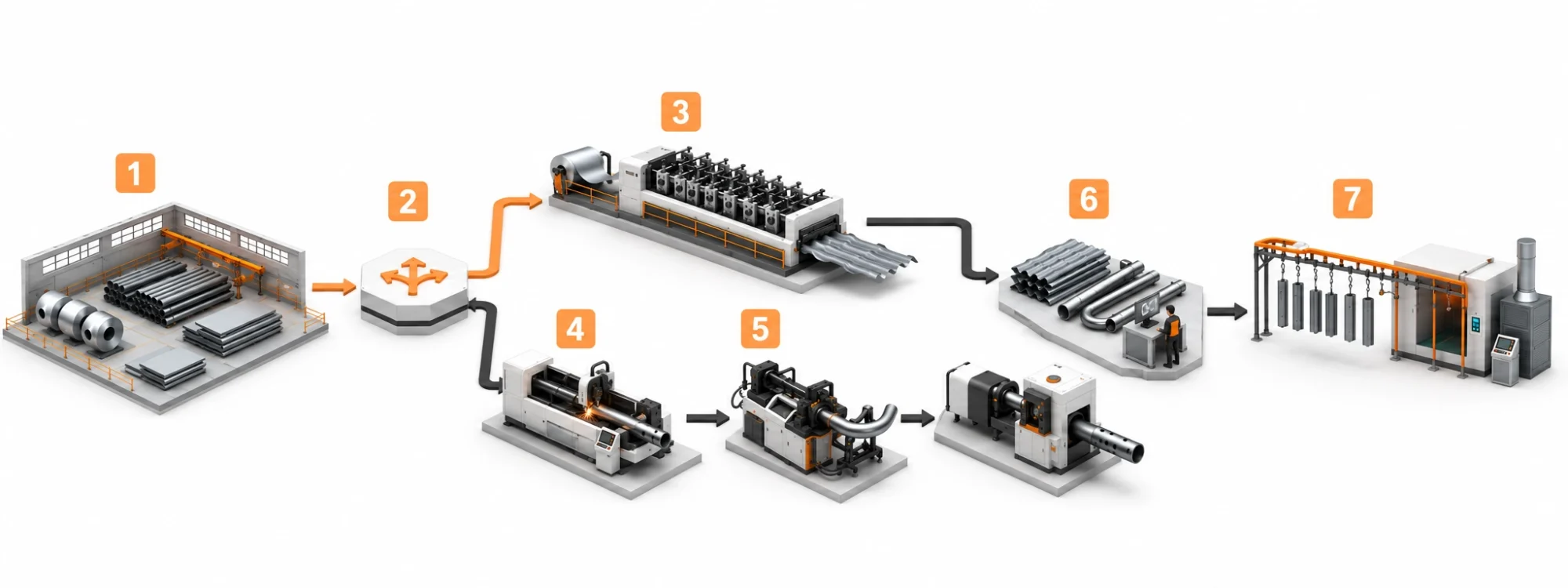 Manufacturing Capabilities 1 Manufacturing-steel-storage-fabrication-process